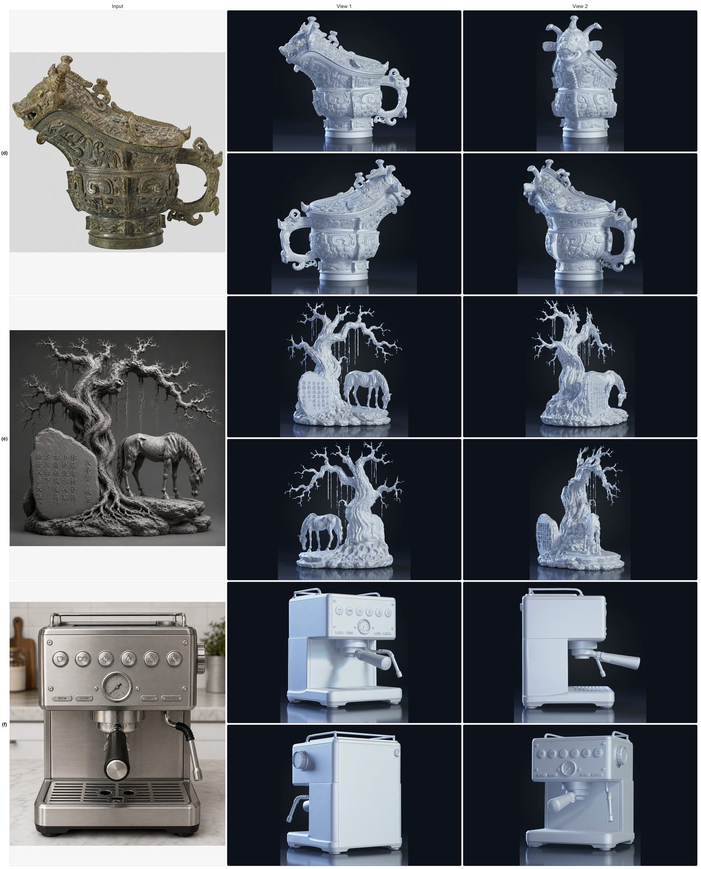 Multi-view reconstructions of vessel, sculpture, and machine