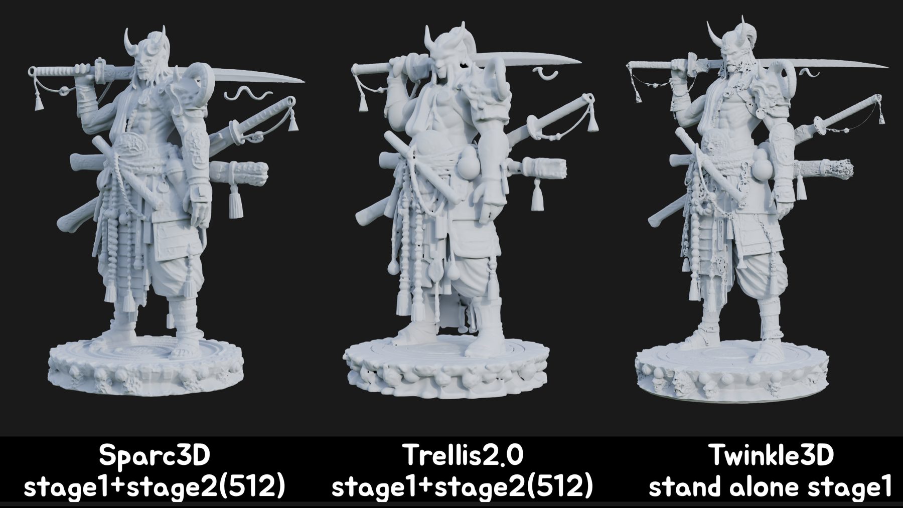 Stage-1 comparison, warrior
