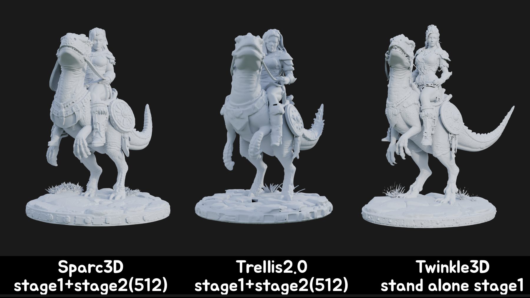 Stage-1 comparison, rider
